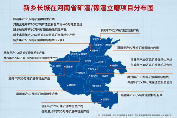 新鄉(xiāng)長城機(jī)械業(yè)務(wù)分布圖